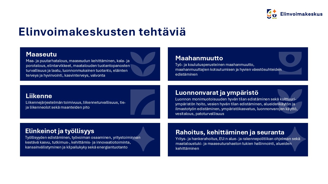 Elinvoimakeskusten tehtäviä  Maaseutu  Maa- ja puutarhatalous, maaseudun kehittäminen, kala- ja porotalous, elintarvikkeet, maatalouden tuotantopanosten turvallisuus ja laatu, luonnonmukainen tuotanto, eläinten terveys ja hyvinvointi, kasvinterveys, valvonta  Liikenne  Liikennejärjestelmän toimivuus, liikenneturvallisuus, tie- ja liikenneolot sekä maanteiden pito  Elinkeinot ja työllisyys  Työllisyyden edistäminen, työvoiman osaaminen, yritystoiminnan kestävä kasvu, tutkimus-, kehittämis- ja innovaatiotoiminta, kansainvälistyminen ja kilpailukyky sekä energiantuotanto  Maahanmuutto  Työ- ja koulutusperusteinen maahanmuutto, maahanmuuttajien kotoutumisen ja hyvien väestösuhteiden edistäminen  Luonnonvarat ja ympäristö  Luonnon monimuotoisuuden hyvän tilan edistäminen sekä kulttuuri-ympäristön hoito, vesien hyvän tilan edistäminen, alueidenkäytön ja ilmastotyön edistäminen, ympäristökasvatus, luonnonvarojen käyttö, vesitalous, patoturvallisuus  Rahoitus, kehittäminen ja seuranta  Yritys- ja hankerahoitus, EU:n alue- ja rakennepolitiikan ohjelman sekä maataloustuki- ja maaseuturahaston tukien hallinnointi, alueiden kehittäminen.